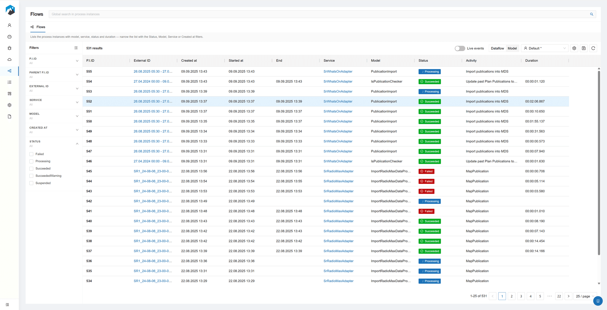 REDNET OPSCenter - Flows Workflow-Monitoring