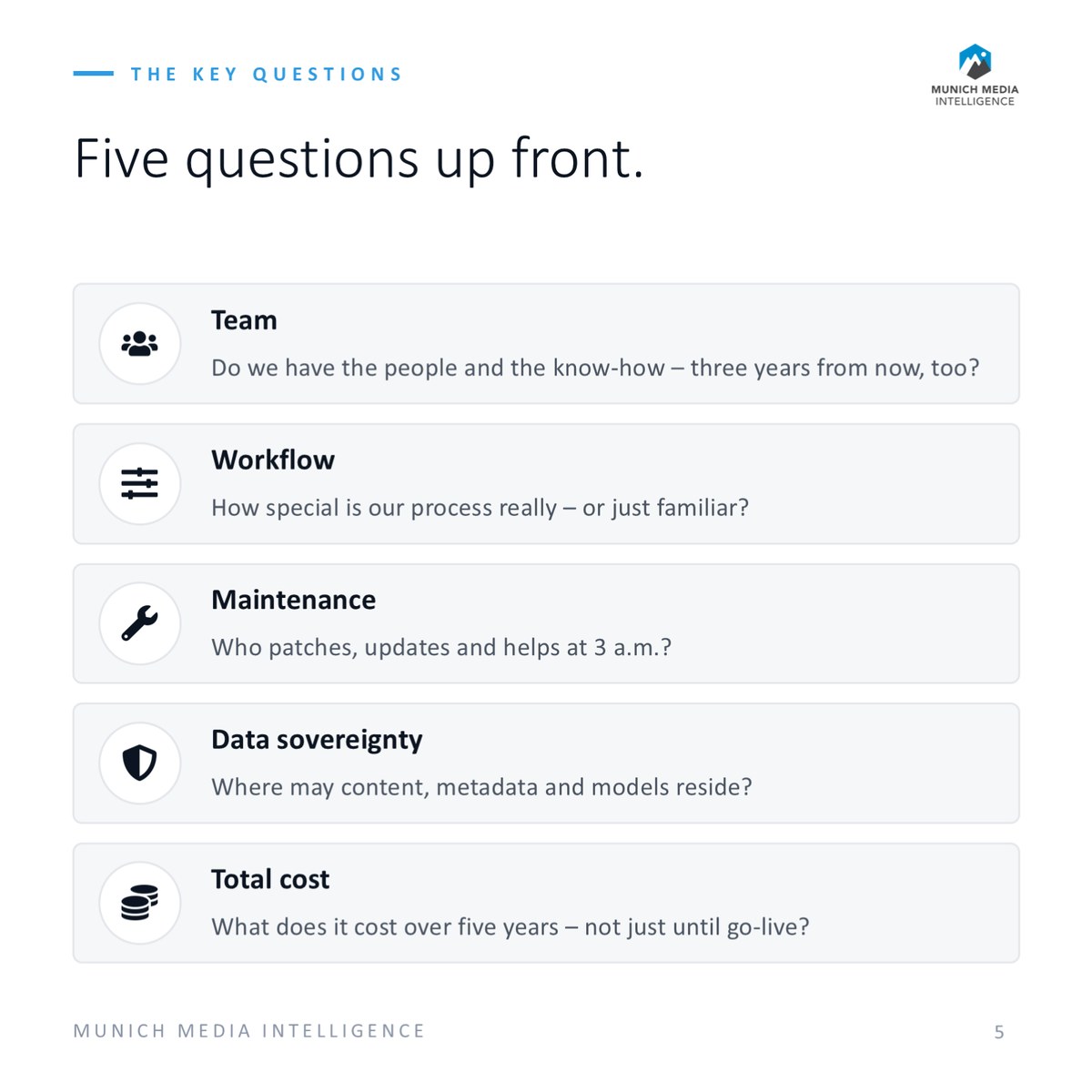 Slide: five key questions on team, workflow, maintenance, data sovereignty and total cost